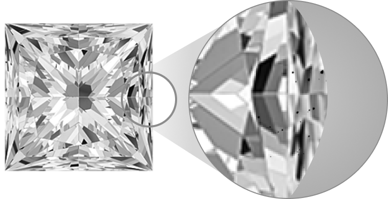 Diamond Clarity